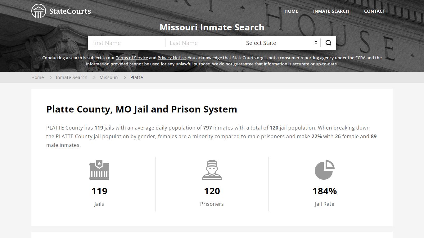 Platte County, MO Inmate Search - StateCourts